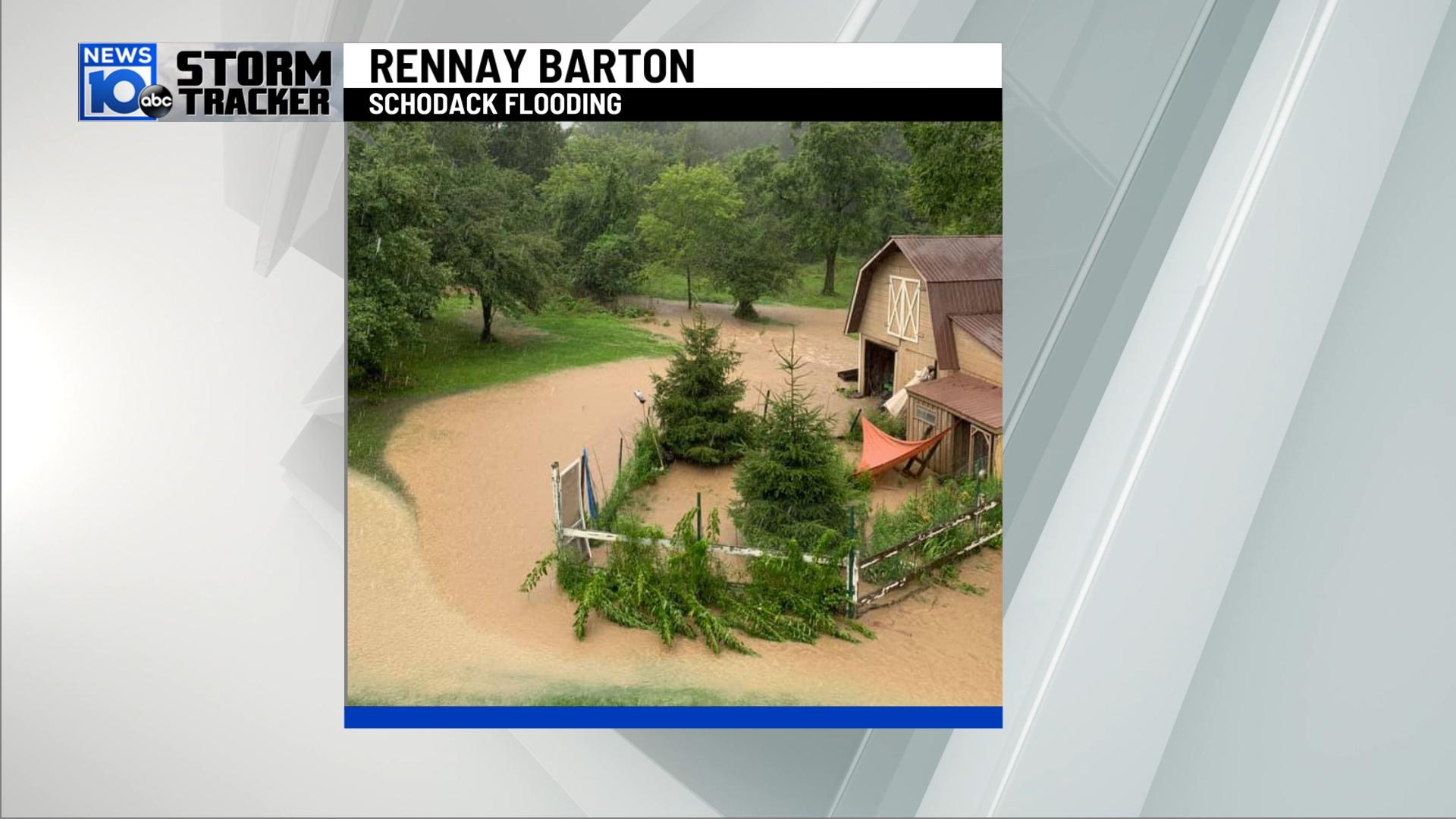 July 2021 Heavy Rain & Flooding